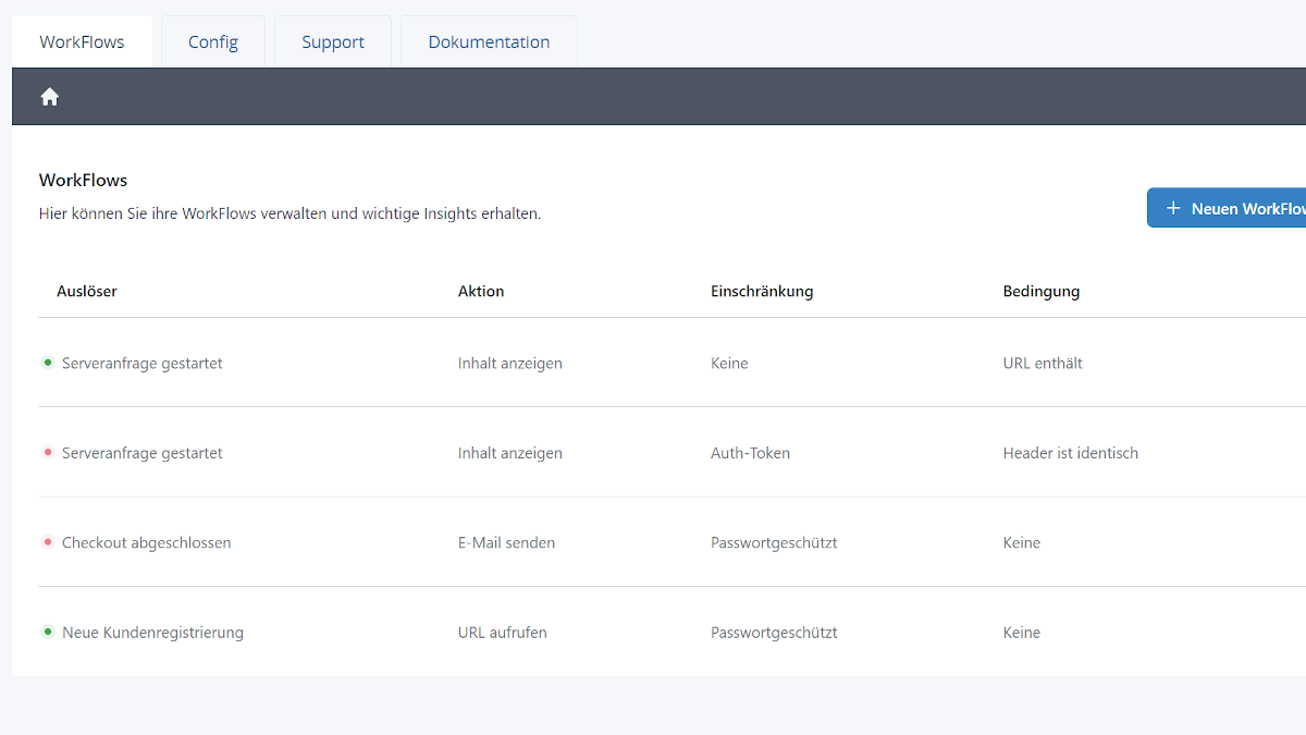 JTL Shop Automation mit WorkFlows