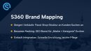 S360 Brand Mapping - SEO für Marken- und Herstellershops mit Unterkategorien