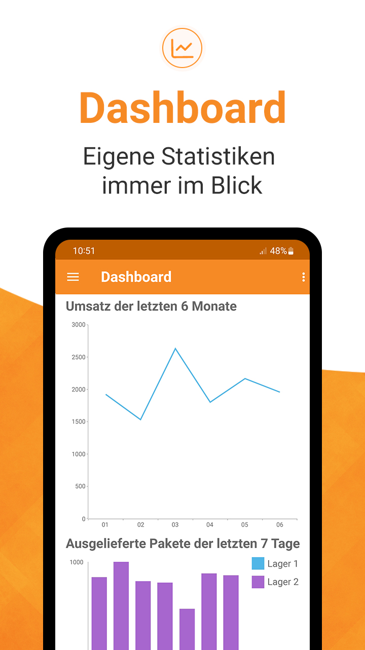 Release Jtl Wawi Planen Produzieren Mobile App